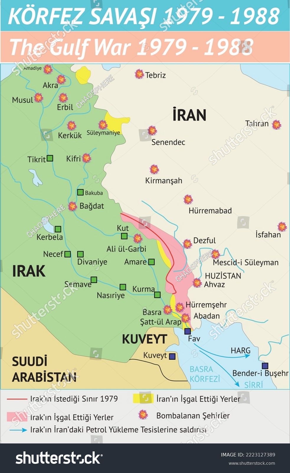 Ukrayna Krizi: Körfez Savaşı Sonrası Diplomatik çıkmaz Nedir?